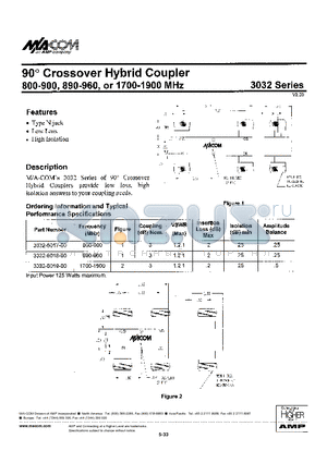 3032 datasheet - 90 CROSSOVER HYBRID COUPLER 800-900,890-960, OR 1700-1900 MHZ