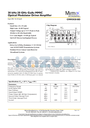 CMM3020-BD-0192 datasheet - 30 kHz-20 GHz GaAs MMIC Optical Modulator Driver Amplifier