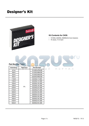 2222SQ-221JEB datasheet - 1515SQ, 2222SQ, 2929SQ Air Core Inductors 16 values, 10 of each