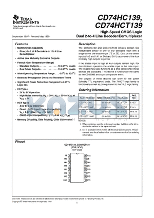 CD74HC139 datasheet - High-Speed CMOS Logic Dual 2-to-4 Line Decoder/Demultiplexer