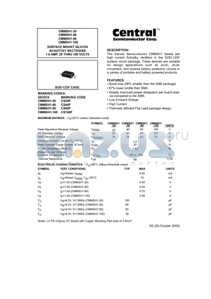 CMMSH1-100 datasheet - SURFACE MOUNT SILICON SCHOTTKY RECTIFIERS SCHOTTKY RECTIFIERS