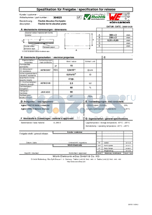 304025 datasheet - Flexible ferrite absorber platte