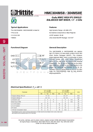 304MS8E datasheet - GaAs MMIC HIGH IP3 SINGLE-BALANCED SMT MIXER, 1.7 - 3 GHz