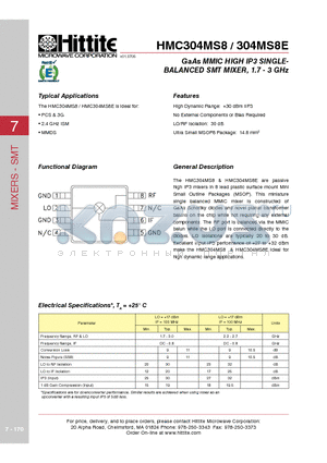 304MS8E datasheet - GaAs MMIC HIGH IP3 SINGLEBALANCED SMT MIXER, 1.7 - 3 GHz