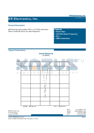 3054 datasheet - Notch filter 252 KHz Notch Frequency 50  SMA Connectors