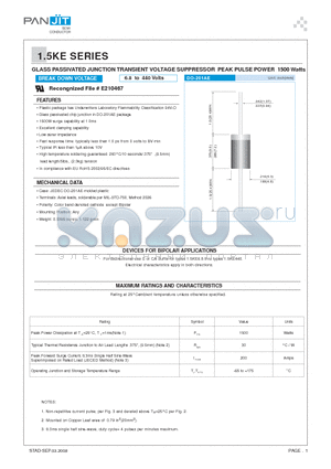1.5KE22 datasheet - GLASS PASSIVATED JUNCTION TRANSIENT VOLTAGE SUPPRESSOR PEAK PULSE POWER 1500 Watts