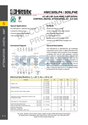 305LP4E datasheet - 0.5 dB LSB GaAs MMIC 5-BIT SERIAL CONTROL DIGITAL ATTENUATOR, 0.7 - 3.8 GHz