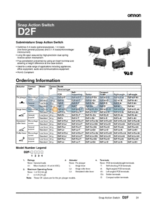D2F-01FL3-A1 datasheet - Snap Action Switch