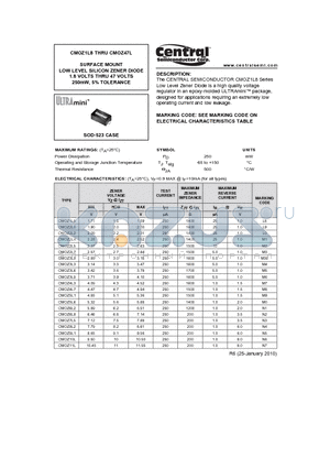 CMOZ11L datasheet - SURFACE MOUNT LOW LEVEL SILICON ZENER DIODE 1.8 VOLTS THRU 47 VOLTS 250mW