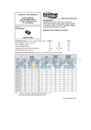 CMOZ12VC datasheet - SURFACE MOUNT SILICON ZENER DIODE 2.4 VOLTS THRU 43 VOLTS 2% TOLERANCE