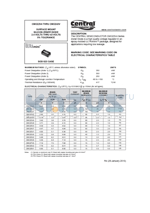 CMOZ22V datasheet - SURFACE MOUNT SILICON ZENER DIODE 2.4 VOLTS THRU 43 VOLTS 5% TOLERANCE