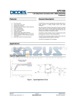 AP5100 datasheet - 1.2A Step-Down Converter with 1.4MHz Switching Frequency