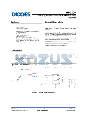 AP5100WG-7 datasheet - 1.2A Step-Down Converter with 1.4MHz Switching Frequency