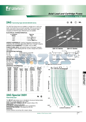 224.250 datasheet - 2AG Fast-Acting Type 224/225/288/289 Series