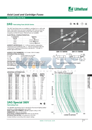 224001 datasheet - 2AG Fast-Acting Fuse