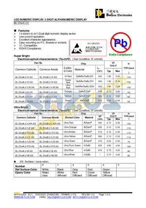 BL-D54A-21G datasheet - LED NUMERIC DISPLAY, 2 DIGIT ALPHANUMERIC DISPLAY