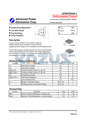 AP60T03GH/J datasheet - N-CHANNEL ENHANCEMENT MODE POWER MOSFET