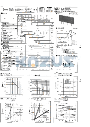 D2N101LD datasheet - 1Arms 120,240Vrms