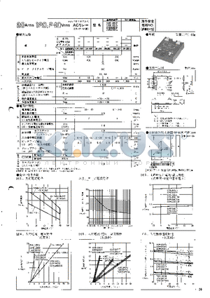 D2N120DF datasheet - 20 Arms 120,240 Vrms