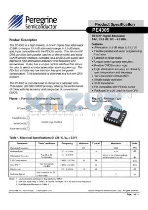 4305 datasheet - 50 Y RF Digital Attenuator 5-bit, 15.5 dB, DC - 4.0 GHz