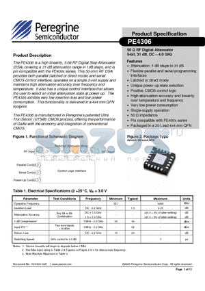 4306 datasheet - 50 Y RF Digital Attenuator 5-bit, 31 dB, DC - 4.0 GHz