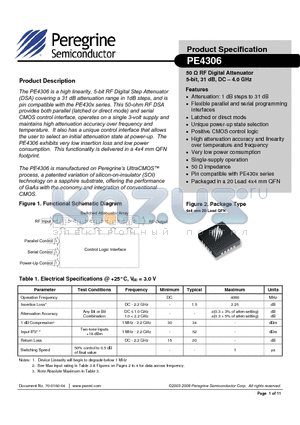 4306-52 datasheet - 50 RF Digital Attenuator 5-bit, 31 dB, DC - 4.0 GHz