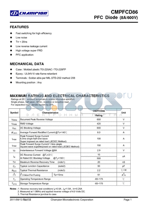 CMPFCD86GN220 datasheet - PFC Diode (8A/600V)
