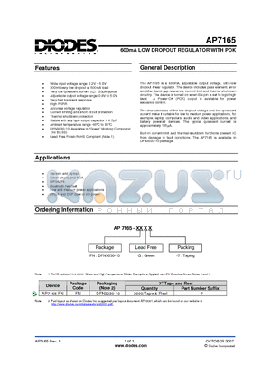 AP7165 datasheet - 600mA LOW DROPOUT REGULATOR WITH POK