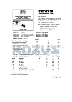 CMPSH-3AE datasheet - ENHANCED SPECIFICATION SURFACE MOUNT SILICON SCHOTTKY DIODES