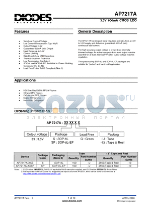 AP7217A-33SG-13 datasheet - 3.3V 600mA CMOS LDO