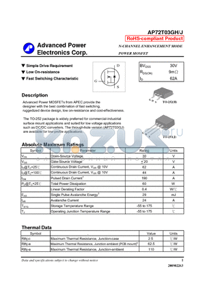 AP72T03GH datasheet - Simple Drive Requirement, Low On-resistance