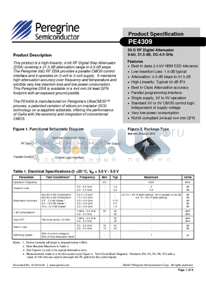 4309-51 datasheet - 50 Y RF Digital Attenuator 6-bit, 31.5 dB, DC-4.0 GHz