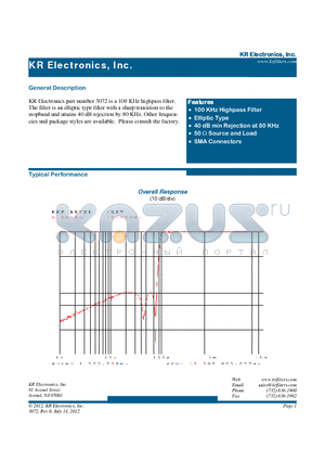 3072 datasheet - 100 KHz Highpass Filter Elliptic Type 40 dB min Rejection at 80 KHz SMA Connectors