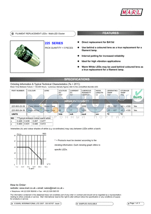 225-993-23-38 datasheet - FILAMENT REPLACEMENT LEDs - Multi-LED Cluster