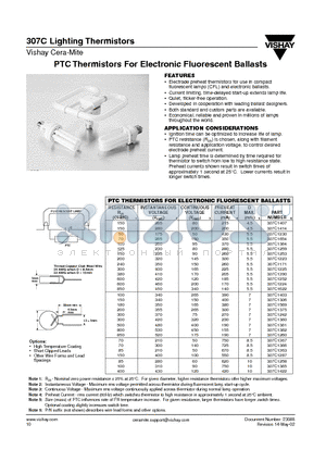 307C1225 datasheet - PTC Thermistors For Electronic Fluorescent Ballasts