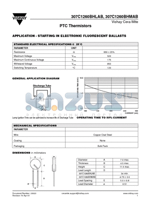 307C1260BHMAB datasheet - PTC Thermistors