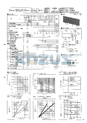 D2W101LF datasheet - 1 Arms 120,240 Vrms