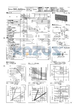 D2W101LD datasheet - 1 Arms 120,240 Vrms