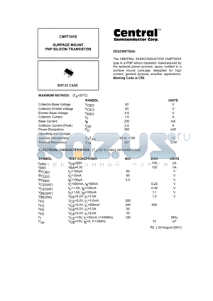 CMPT591 datasheet - SURFACE MOUNT PNP SILICON TRANSISTOR