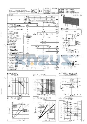 D2W102LF datasheet - 2 Arms 120,240 Vrms