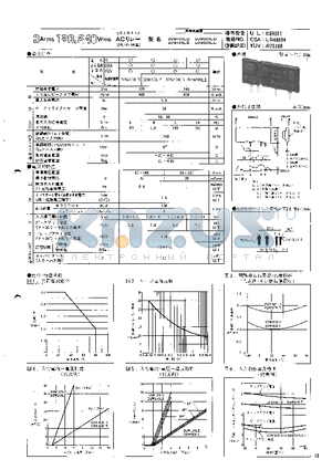 D2W103LD datasheet - 3Arms 120,240Vrms