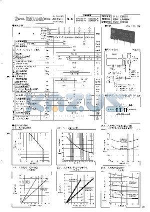 D2W103LF datasheet - 3Arms 120,240Vrms