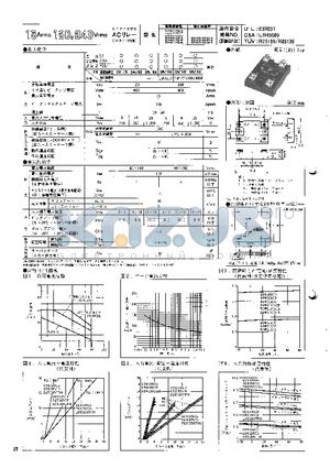 D2W115CF datasheet - 15Arms 120,240Vrms