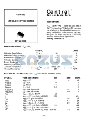CMPT918 datasheet - NPN SILICON RF TRANSISTOR