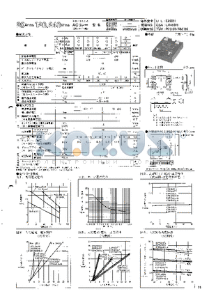 D2W220DG datasheet - 20Arms 120,240Vrms