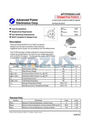 AP73T03GJ-HF datasheet - Low On-resistance, Simple Drive Requirement