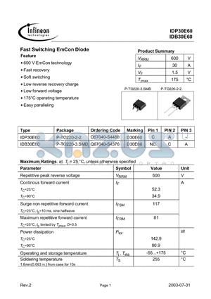 D30E60 datasheet - Fast Switching EmCon Diode