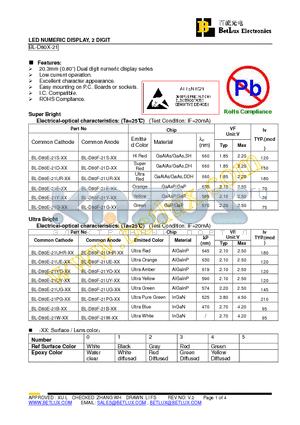 BL-D80E-21UR datasheet - LED NUMERIC DISPLAY, 2 DIGIT