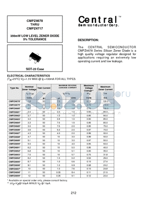 CMPZ4680 datasheet - 350mW LOW LEVEL ZENER DIODE 5% TOLERANCE