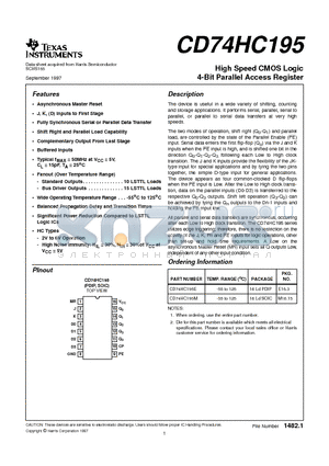 CD74HC195 datasheet - High Speed CMOS Logic 4-Bit Parallel Access Register